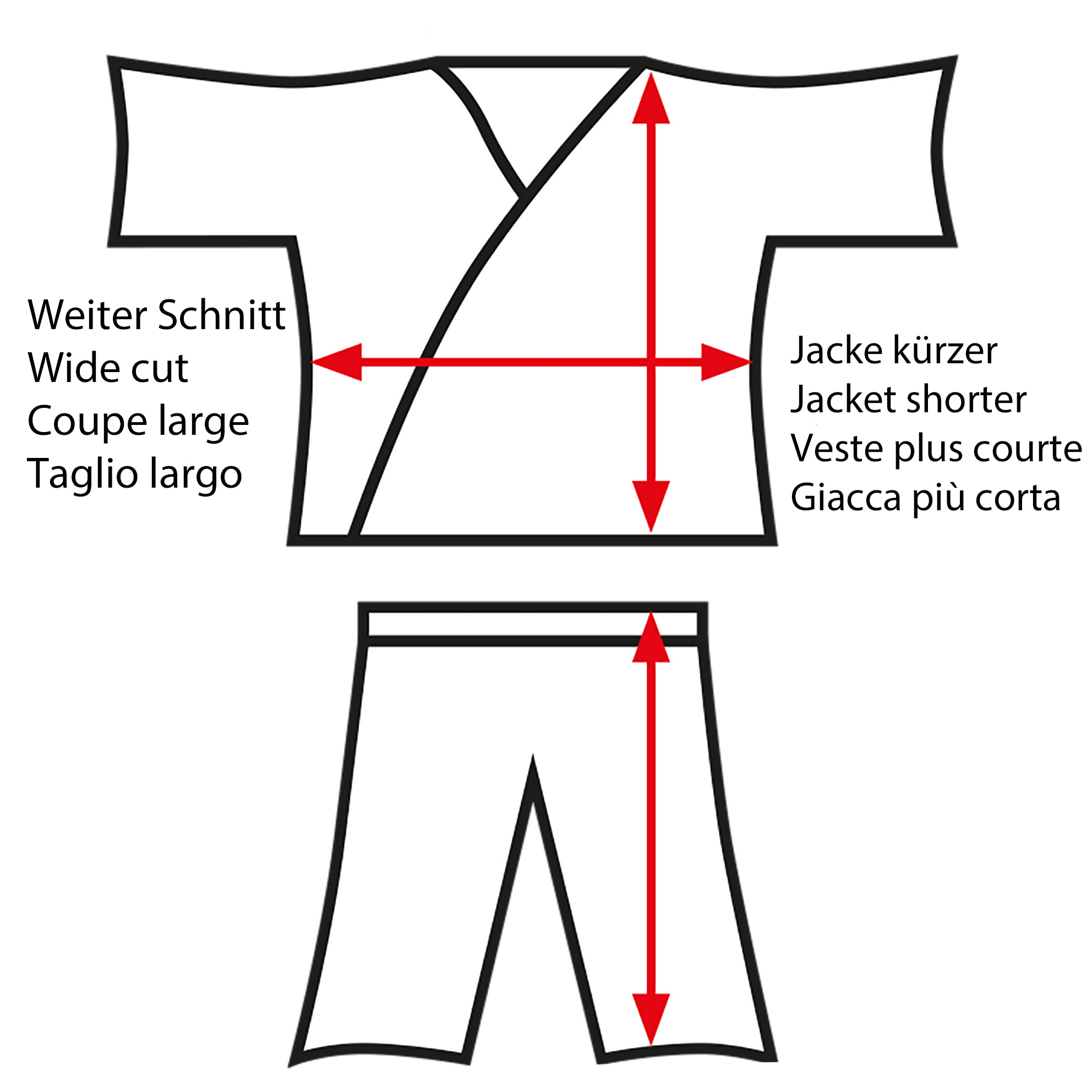 Dojo-Line Judo-Gi Tong IL
